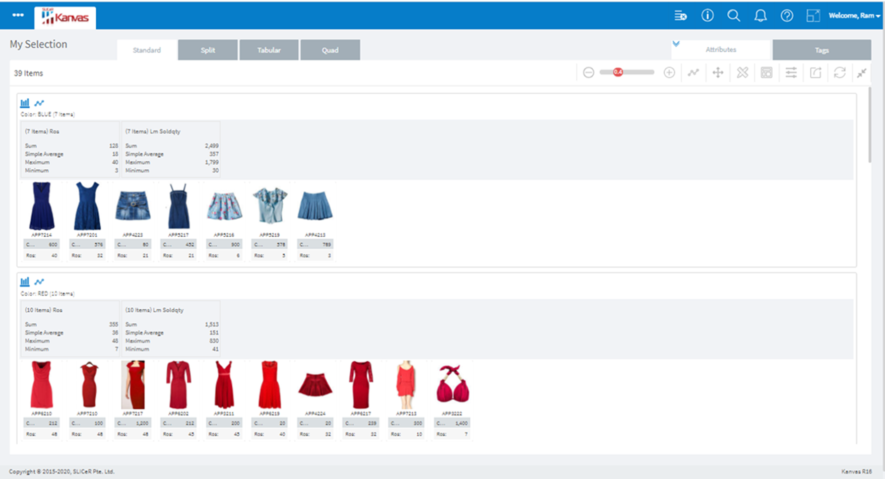 Buying Merchandising